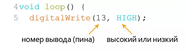 Функция digitalWrite() в Arduino