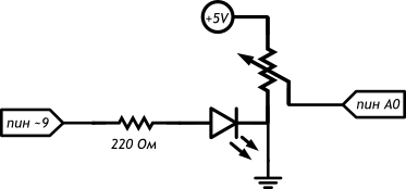../../../../_images/dimmable_lamp.png