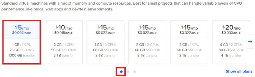 Тарифы Droplet в Digital Ocean