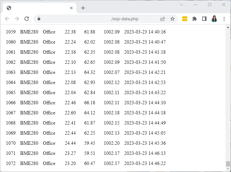 ESP32 ESP8266 — просмотр показаний датчиков на веб-странице PHP