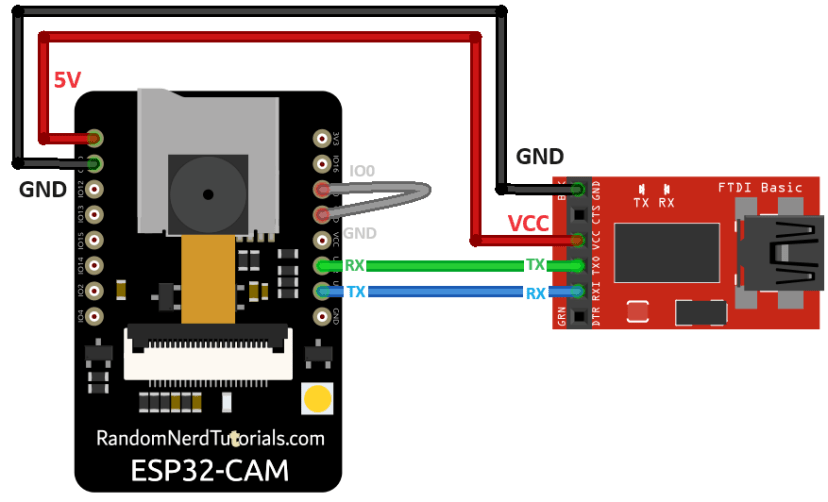ESP32-CAM подключённый к FTDI программатору для загрузки программы через Arduino IDE
