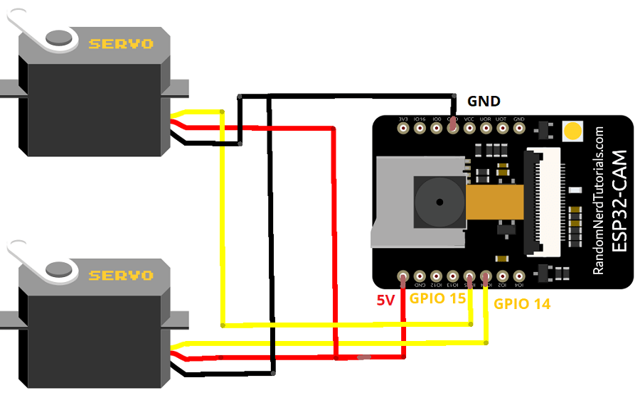 ESP32-CAM схема подключения сервоприводов pan and tilt