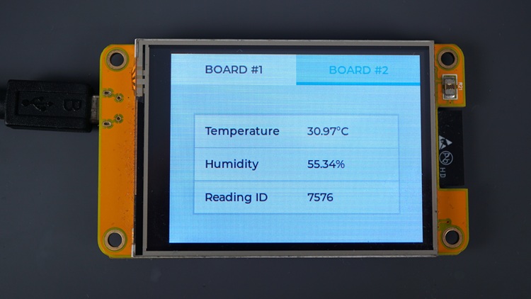 Плата ESP32 CYD, отображающая данные, полученные через ESP-NOW в таблице