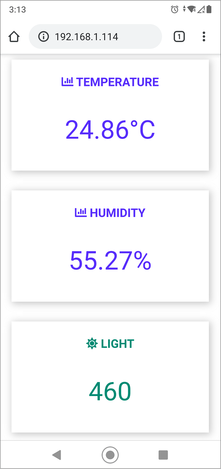 Отображение показаний датчиков на IoT-панели ESP32