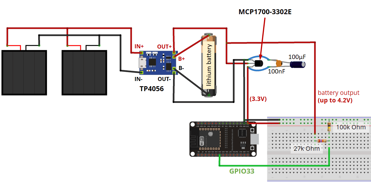 Финальная схема питания ESP32 от солнечных панелей с мониторингом уровня заряда