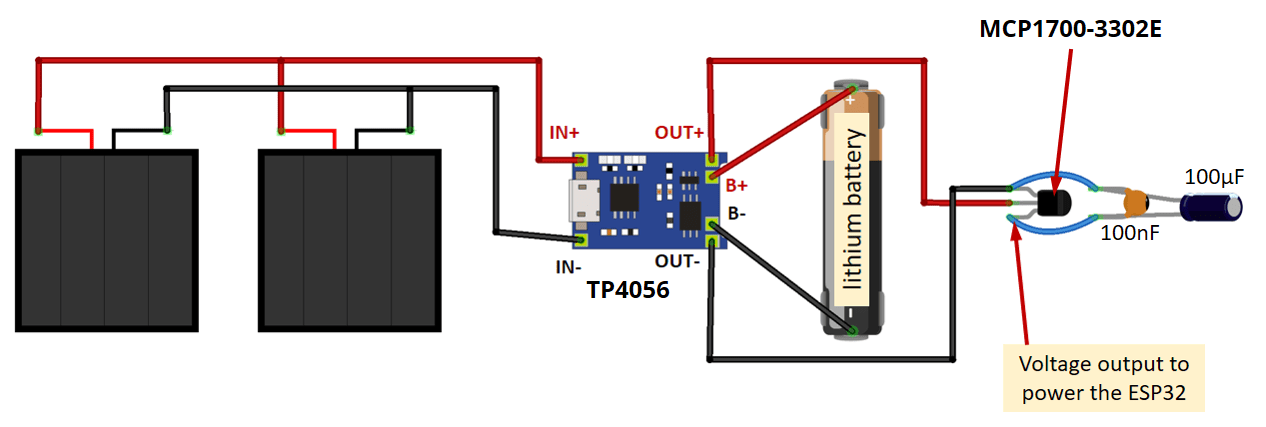 Обзор схемы питания ESP32 от солнечных панелей