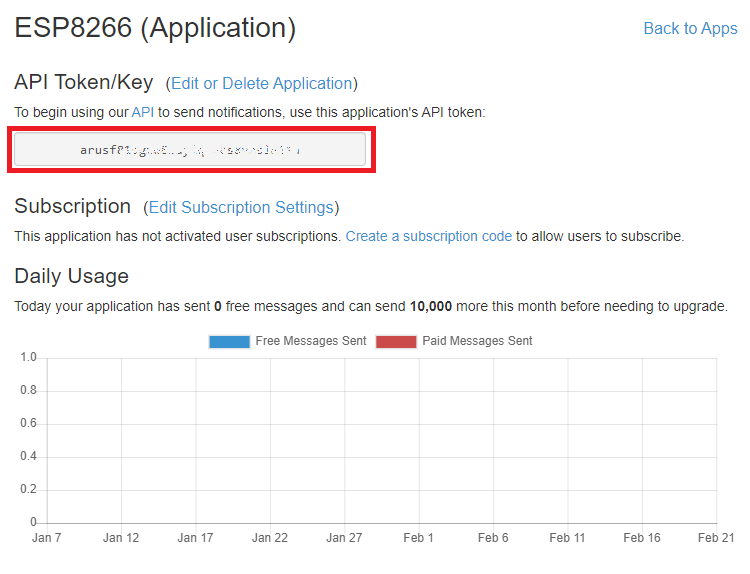 Токен приложения ESP8266 в Pushover