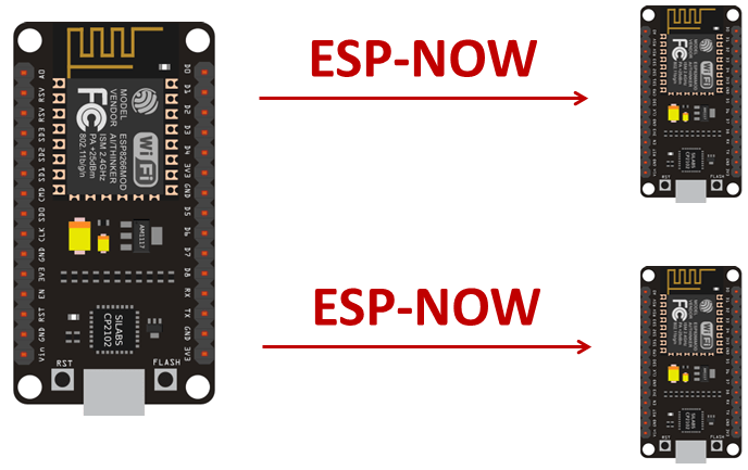 ESP-NOW с ESP8266 NodeMCU: отправка данных на несколько плат (один ко многим) — обзор проекта