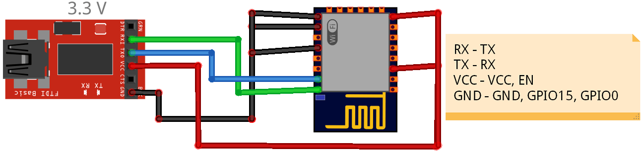 ESP8266 ESP12-E FTDI uploading code