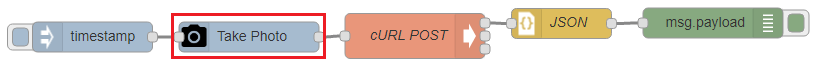 Узел Take Photo в потоке Node-RED