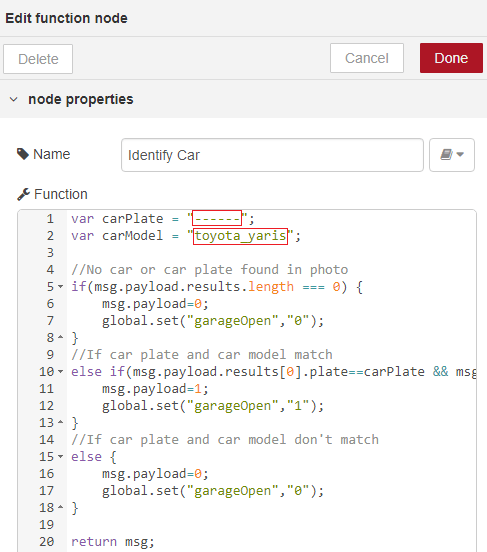 Функциональный узел с данными автомобиля