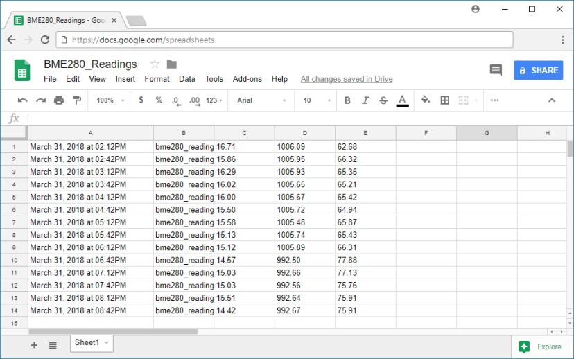 Показания датчиков в Google Sheets