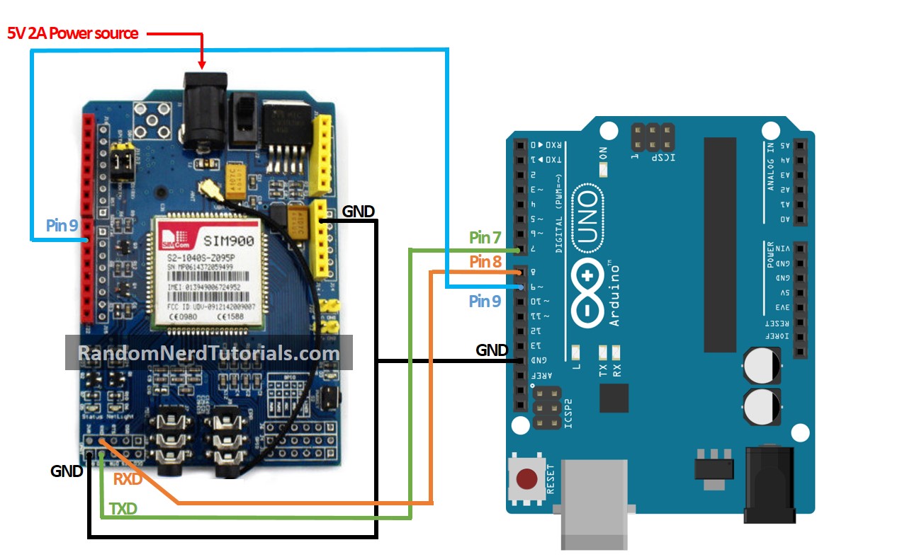 Схема подключения GSM-шилда SIM900 к Arduino