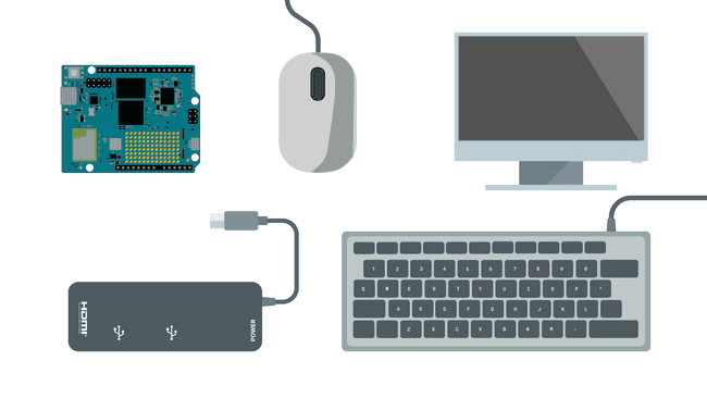 Оборудование для SBC на базе UNO Q