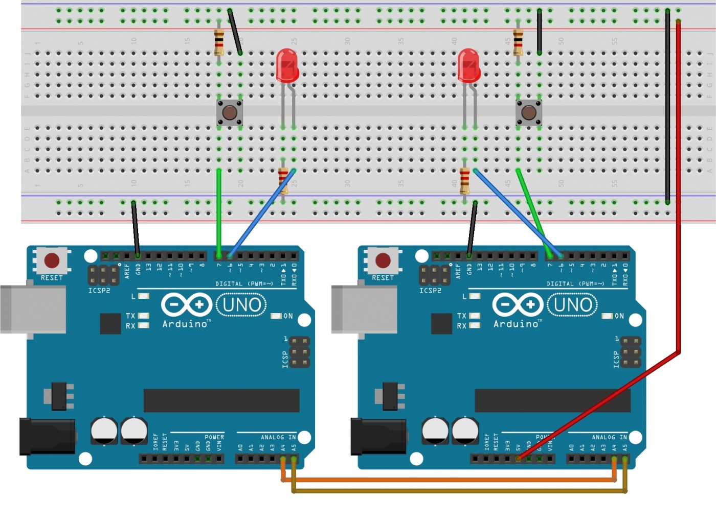 I2C