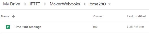 IFTTT Webhooks BME280