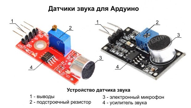 Датчик звука KY-037
