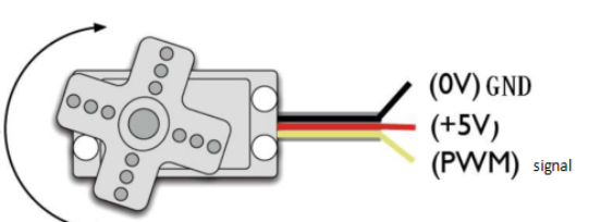 Схема подключения сервопривода к Arduino
