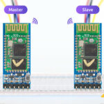 Подключение Bluetooth-модуля HC05 к Arduino