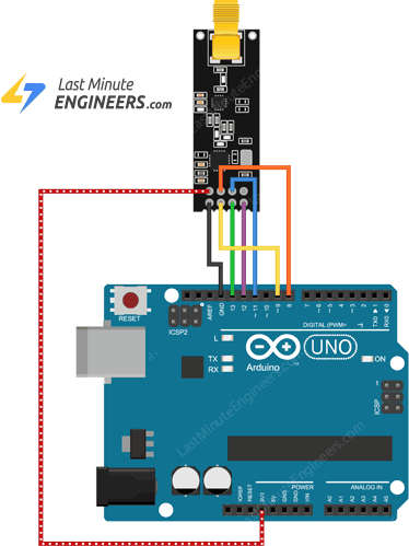 Как работает беспроводной модуль nRF24L01+ и его подключение к Arduino