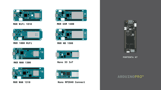 Совместимые с Arduino Cloud платы