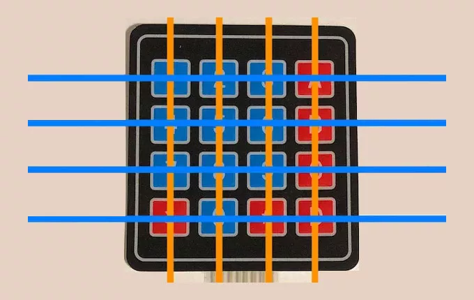 Клавиатура — строки и столбцы