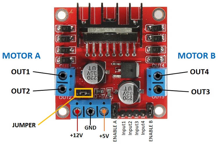 Драйвер двигателей L298N DC ESP32-CAM
