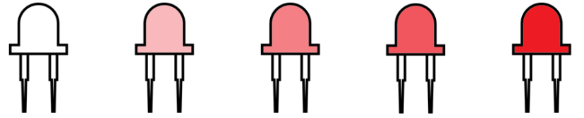 Пример плавного затухания светодиода с помощью ШИМ (PWM)