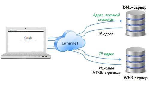 alash_web_scheme1