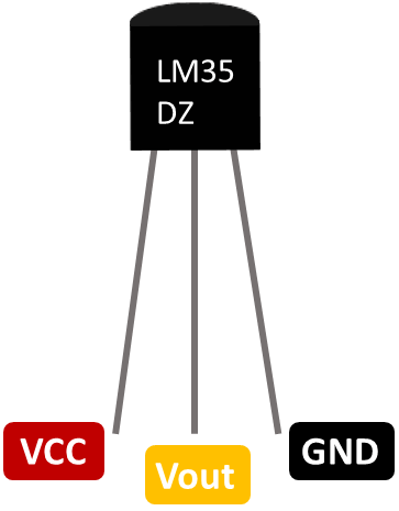Распиновка LM35 LM35DZ. Выводы: VCC, Vout и GND