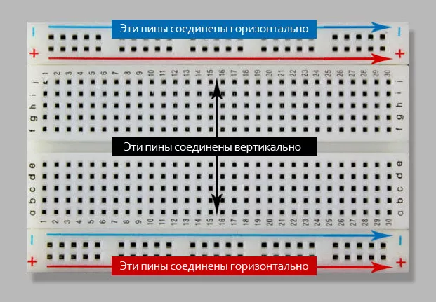 Соединение пинов на макетной плате
