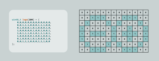 Пример кадра матрицы