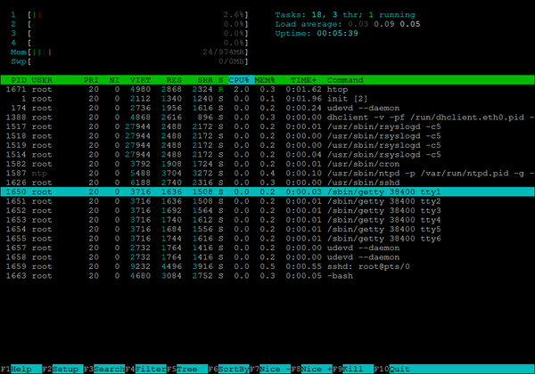 Minibian для Raspberry Pi
