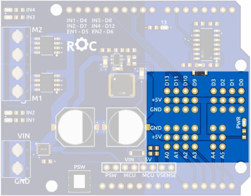 Робомото GPIO