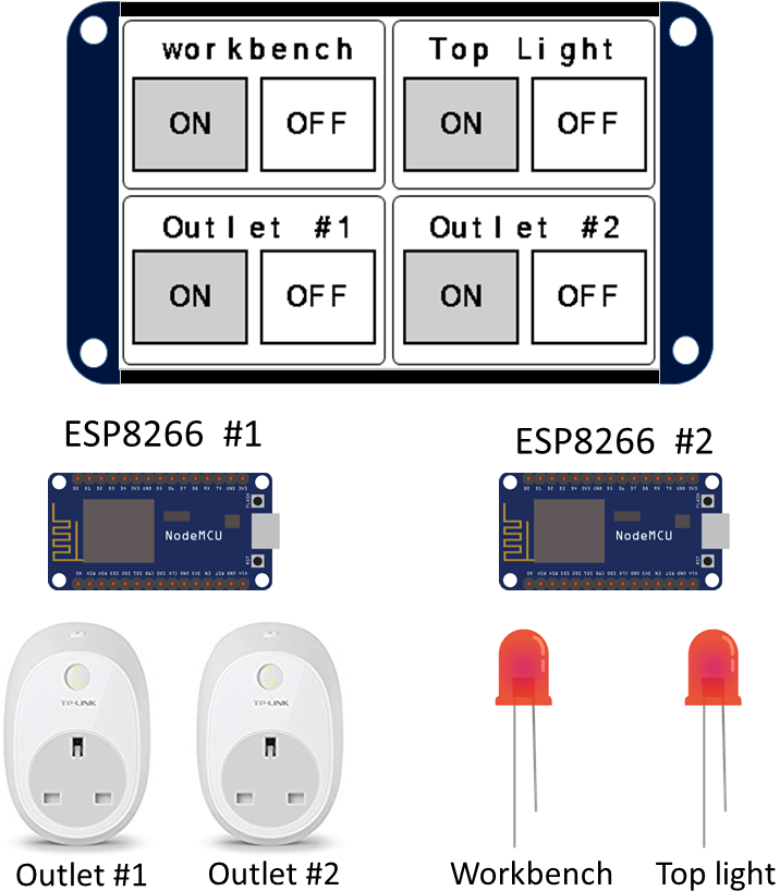 Обзор проекта Nextion с ESP8266