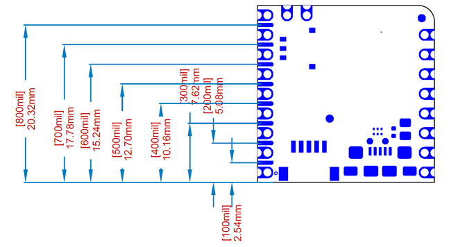 Размеры плавников Nicla