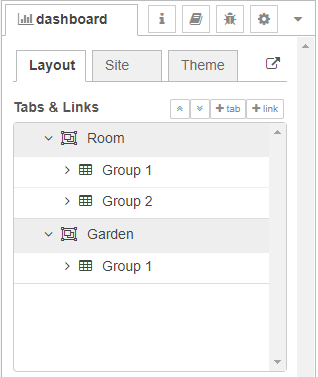 Пример макета панели Node-RED Dashboard