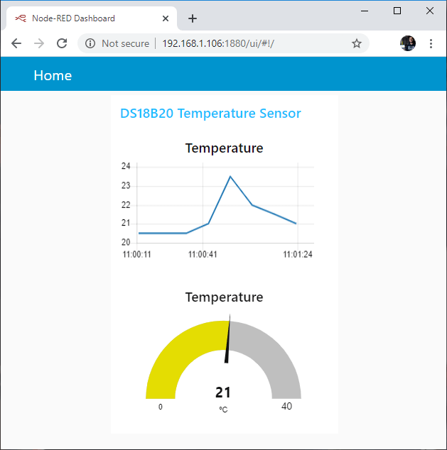 ESP32 MQTT публикация температуры Node-RED Dashboard шкала и график
