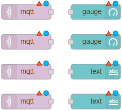 Node-RED перетаскивание узлов BME680