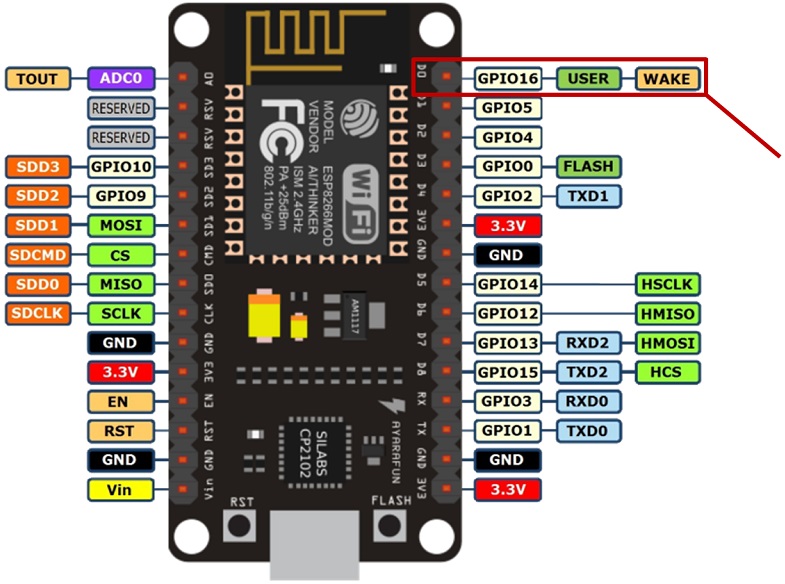 GPIO 16 вывод пробуждения ESP8266 NodeMCU
