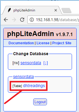 Левое меню phpLiteAdmin — выбор таблицы dhtreadings