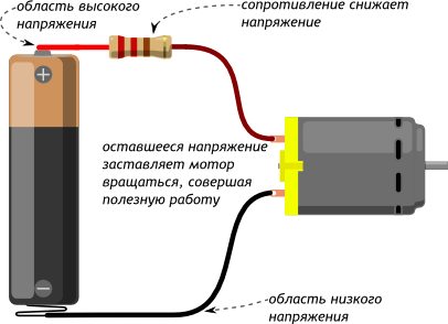 ../../../../../_images/p001-electricity-circuit.png
