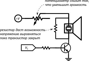 ../../../../../_images/p030-buzzer-schematic-vol.png
