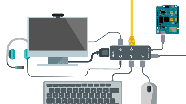 Периферийные устройства SBC