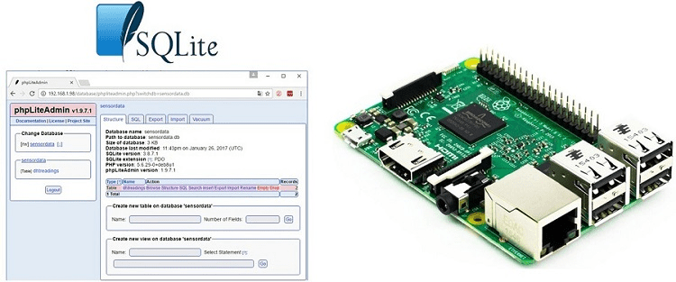 phpLiteAdmin на Raspberry Pi — веб-интерфейс для SQLite
