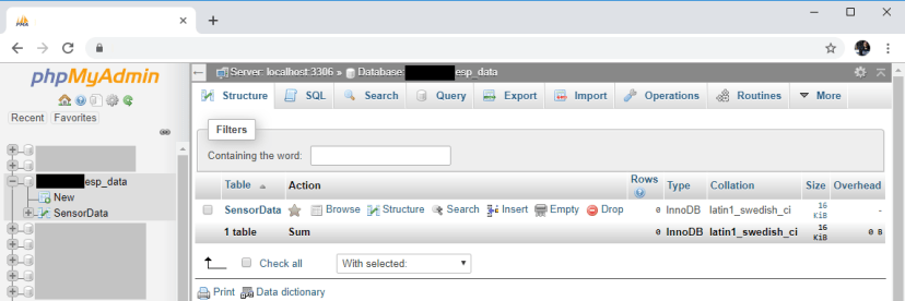 Просмотр SQL-базы данных в phpMyAdmin ESP32 ESP8266