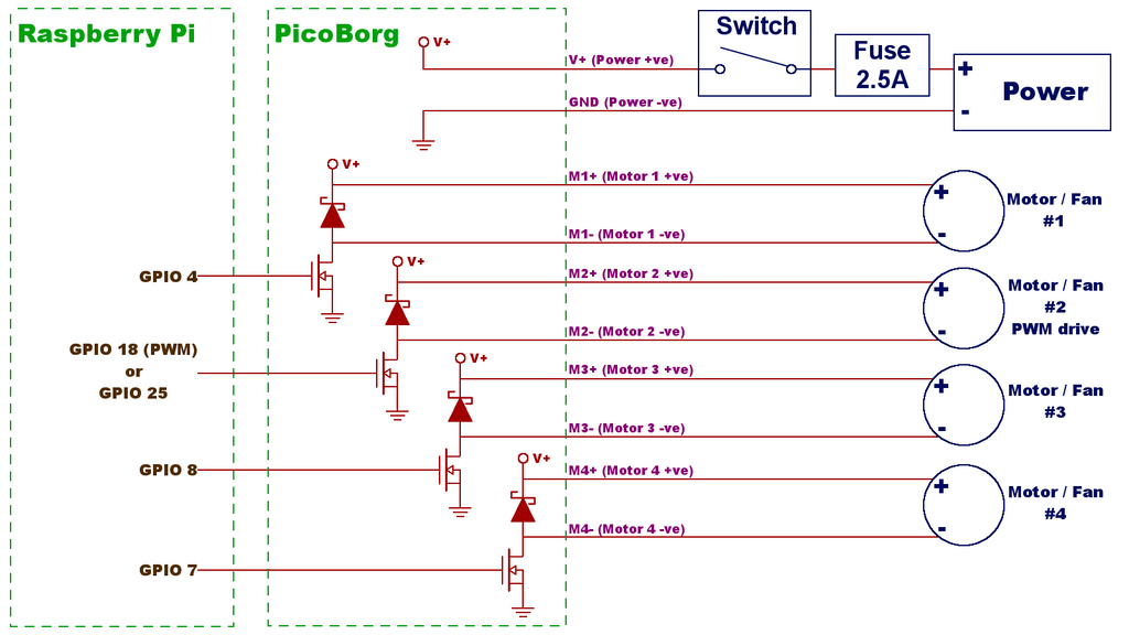 Схема контактов PicoBorg