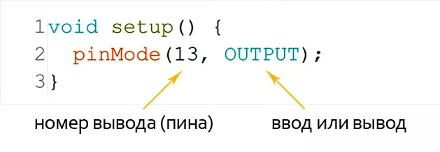 Функция pinMode() в Arduino
