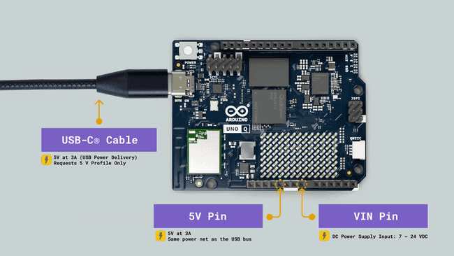 Варианты питания UNO Q