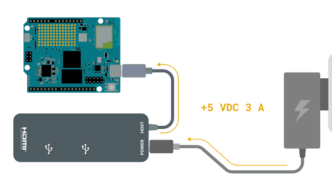 Питание системы